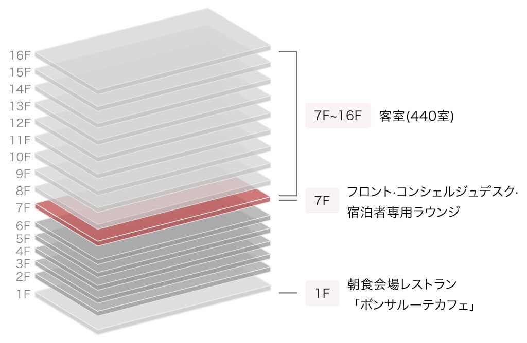 ホテルグレイスリー 札幌 館内画像