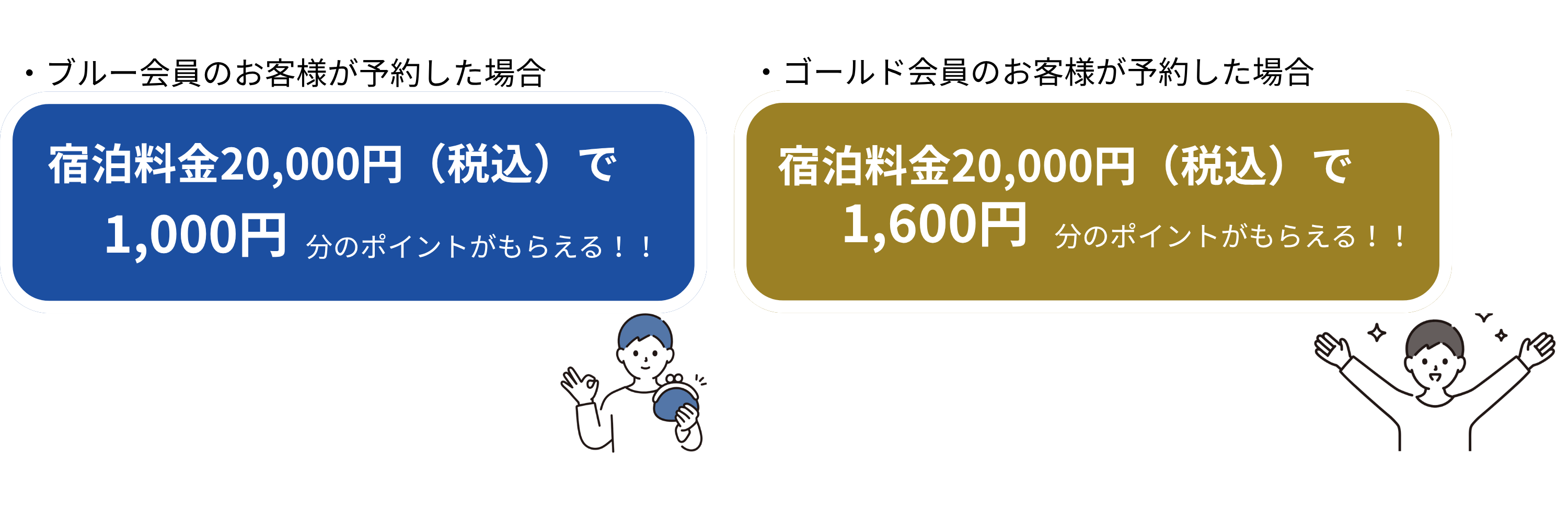 スマホ版会員特典 (1)
